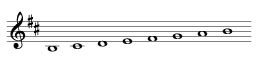 B Minor scale
