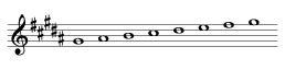 G-sharp Minor scale
