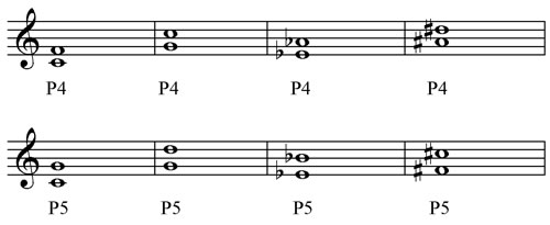 Perfect fourths and fifths
