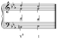 Imperfect authentic cadence in C minor
