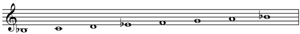 B♭  major scale