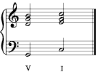 Authentic cadence in C major