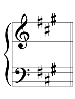 F sharp minor key signature