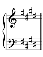 C sharp minor key signature