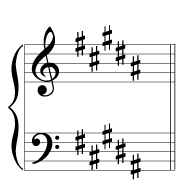 G sharp minor key signature