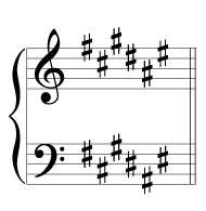 D sharp minor key signature