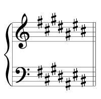 A sharp minor key signature
