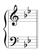 G minor key signature