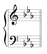 C Minor key signature