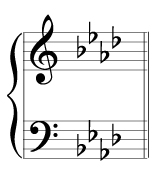F minor key signature