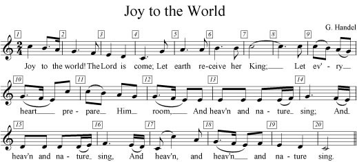 Joy To The World in the original key of C major. Its key signature has no sharps or flats in it.
