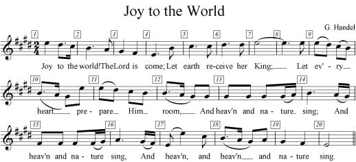 Joy To The World, this time using the key signature for E major (four sharps). The key signature is written after the treble clef and before the time signature. It indicates that all Fs, Cs, Gs, and Ds in this piece are sharp. The score looks much more readable, and the piece obviously sounds fine.