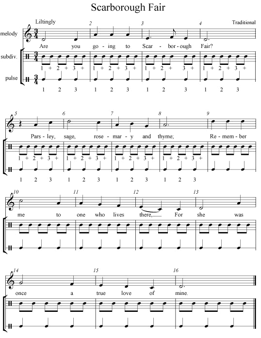 Scarborough Fair beats