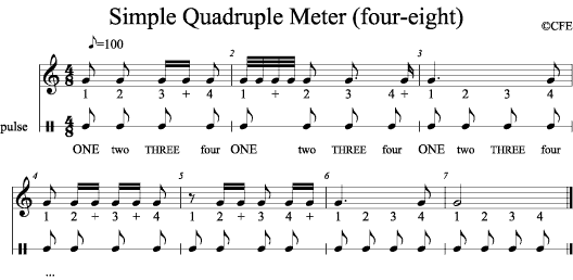 Simple Quadruple Meter (four-eight)