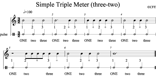 Simple Triple Meter (three-two)