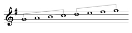 G major scale