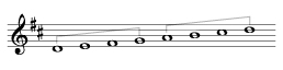 D major scale
