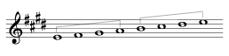 E major scale