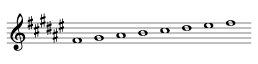 F sharp major scale