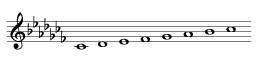 C flat major scale