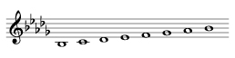 B-flat Minor scale