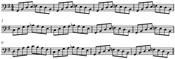 Typical Boogie Woogie