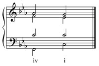 Plagal Cadence in C Minor