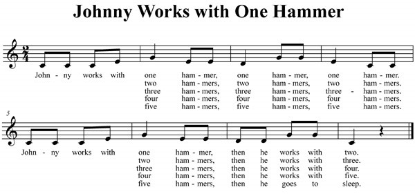 Musical notes of Johnny Works with One Hammer