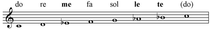 Solfège syllables in minor