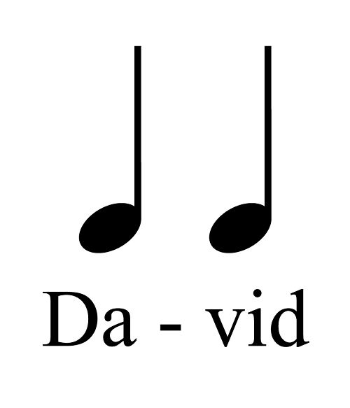 Two beats with one syllable for each note