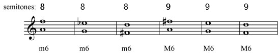 Minor and major sixths
