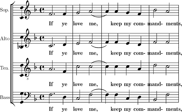 Homophony demonstrating melody with supporting harmony in the lower voices in a homorhythmic setting