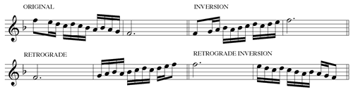 bach theme manipulation