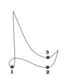 Triple Meter Conducting Pattern
